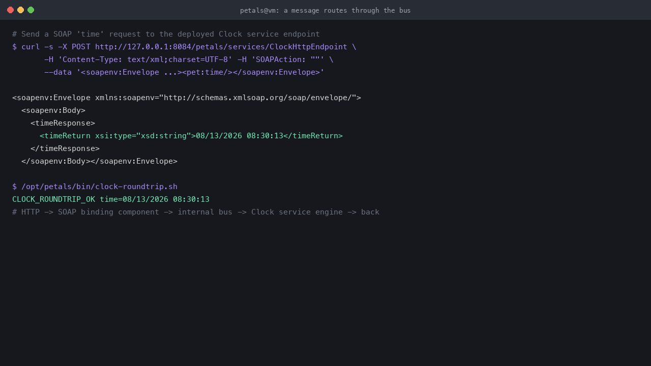 Petals ESB routing a real SOAP time request through the bus: the Clock service engine returns the current time across the internal message router