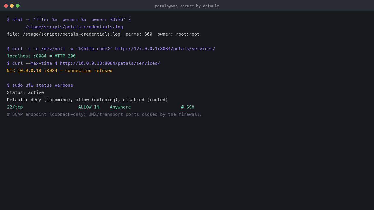 Petals ESB security posture: root-only per-VM secrets, SOAP endpoint reachable only on loopback and refused on the network NIC, and the ufw firewall allowing only SSH inbound