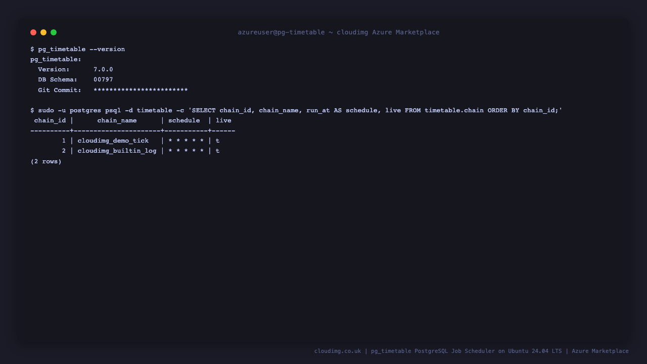 pg_timetable prints version 7.0.0 and its database schema number, and the timetable.chain query lists the two live demo chains cloudimg_demo_tick and cloudimg_builtin_log, each scheduled every minute