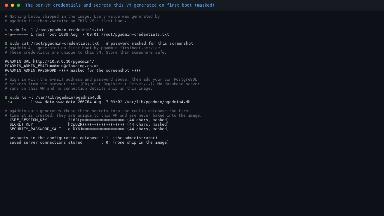 The per VM pgAdmin credentials file showing the console URL, the administrator e mail address and the generated password masked, together with the configuration database and the three session signing and password salting secrets this VM generated for itself
