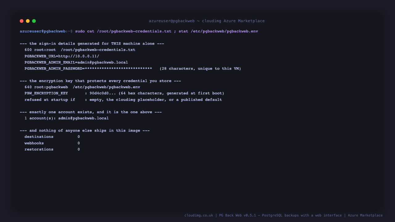 Terminal output showing the per VM credentials file at mode 600 root root, the encryption key file at mode 640 root pgbackweb with a 64 hex character key generated at first boot, exactly one account present, and zero destinations, webhooks and restorations