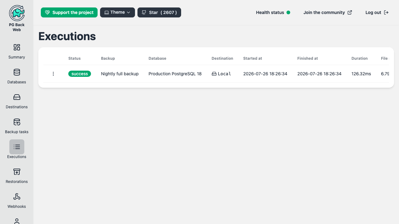 The Executions page showing a completed run of Nightly full backup against Production PostgreSQL 18 to the Local destination, with a green success status, start and finish timestamps and a duration of 126 milliseconds