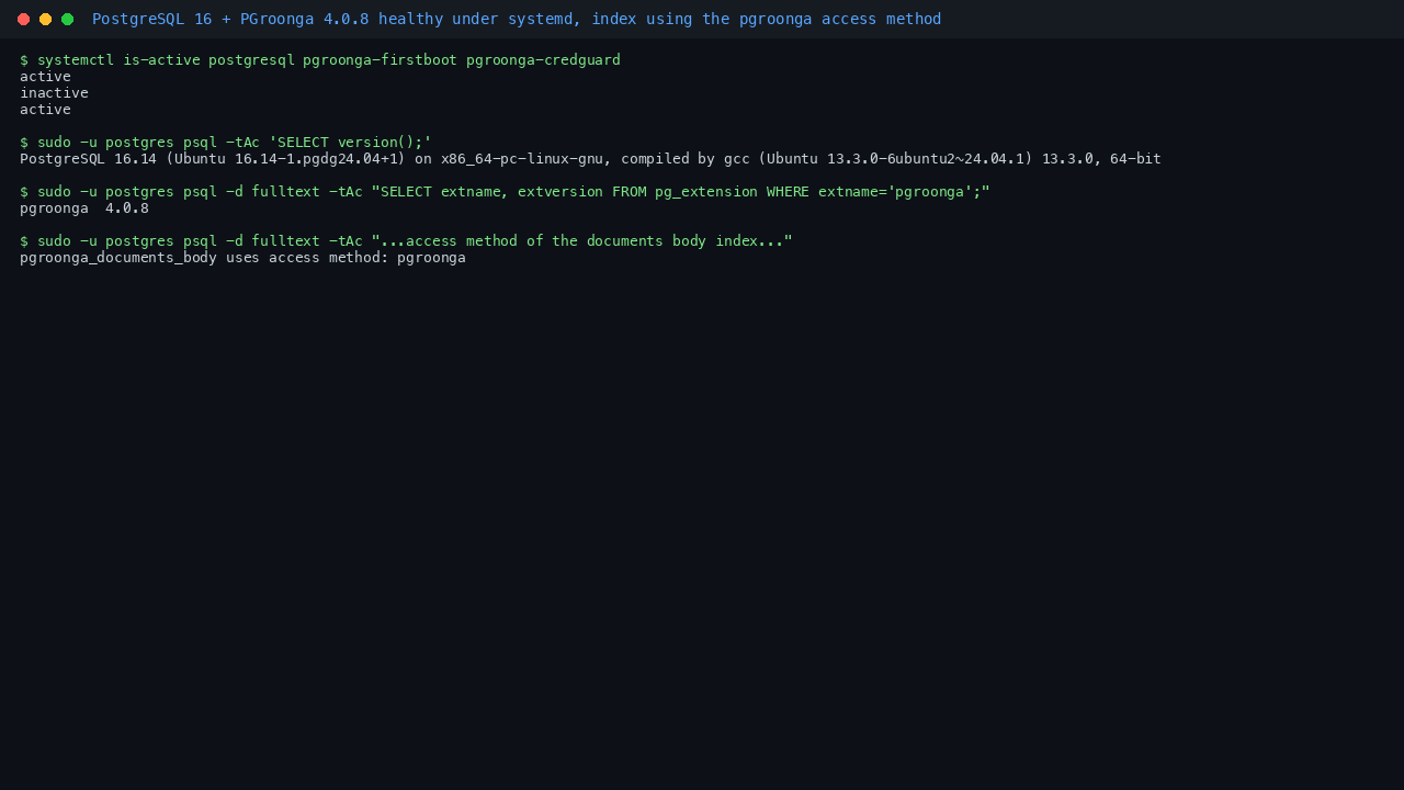 Terminal showing postgresql.service and the credential guard active, the PostgreSQL 16.14 version banner, the pgroonga extension at version 4.0.8, and the documents body index reporting the pgroonga access method