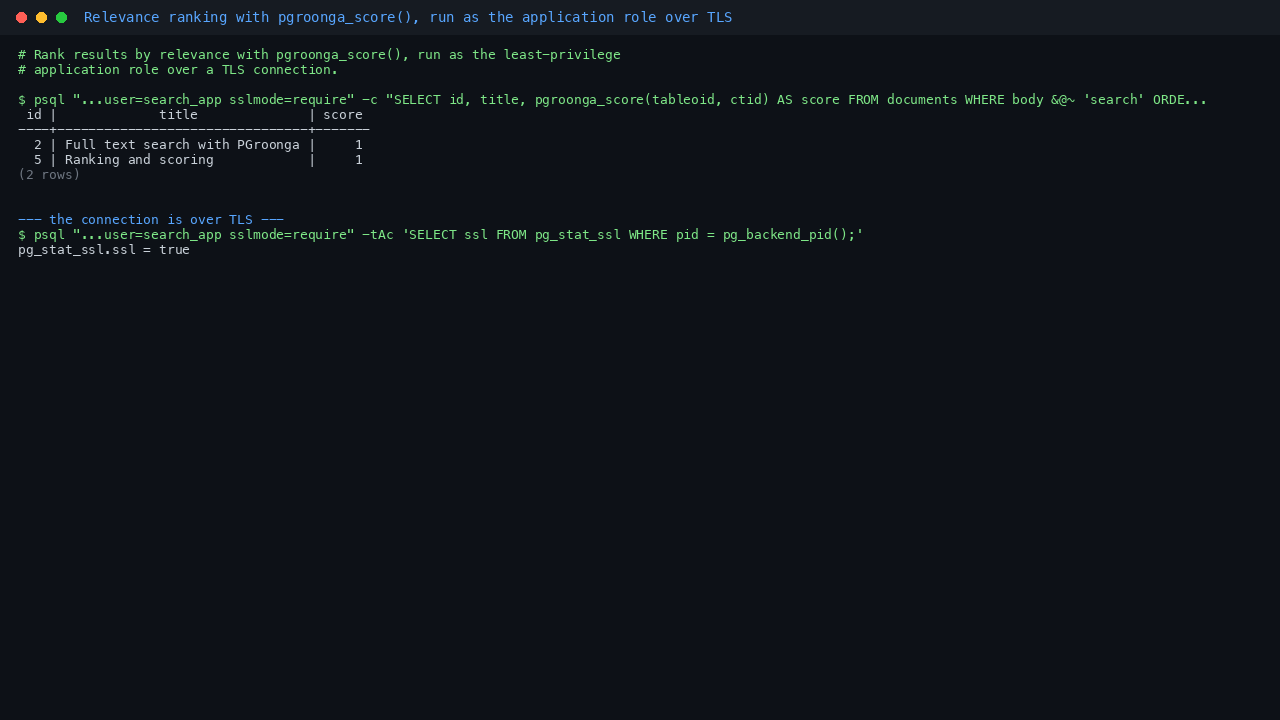 Terminal showing a full text search run as the search_app role over TLS, selecting id, title and pgroonga_score for documents whose body matches search, ordered by score descending, with each matching row carrying a positive relevance score