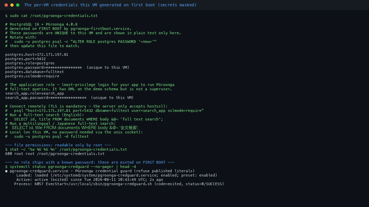 Terminal showing the per VM credentials file at /root/pgroonga-credentials.txt with mode 600 owned by root, listing the postgres host, port 5432, the postgres and search_app roles with their passwords masked, database fulltext and sslmode require, followed by ready to use connection strings and example full text search queries in English and Japanese