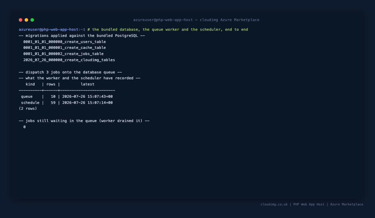 The migrations applied against the bundled PostgreSQL, three jobs dispatched onto the database queue, and the rows the queue worker and the scheduler wrote as a result