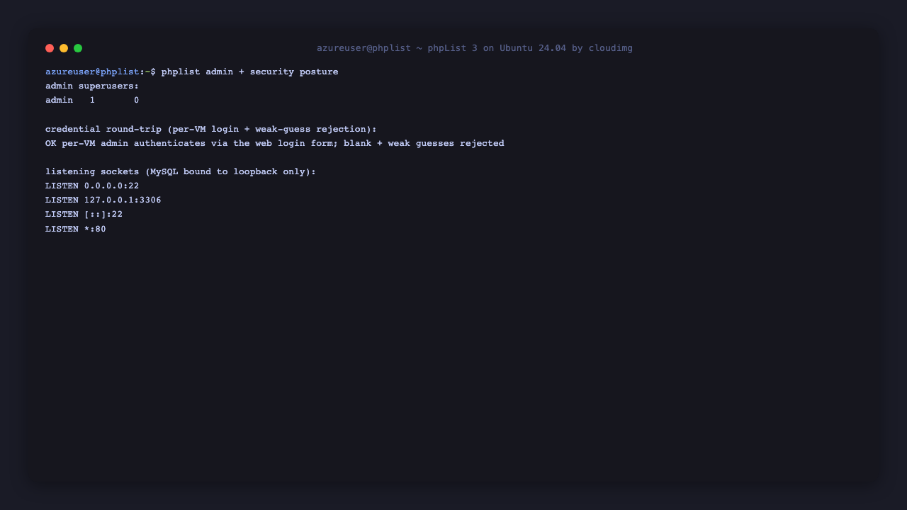 The admin account as the only phpList super user, the round trip check confirming the per VM admin authenticates via the login form while blank and weak guesses are rejected, and MySQL bound to loopback only
