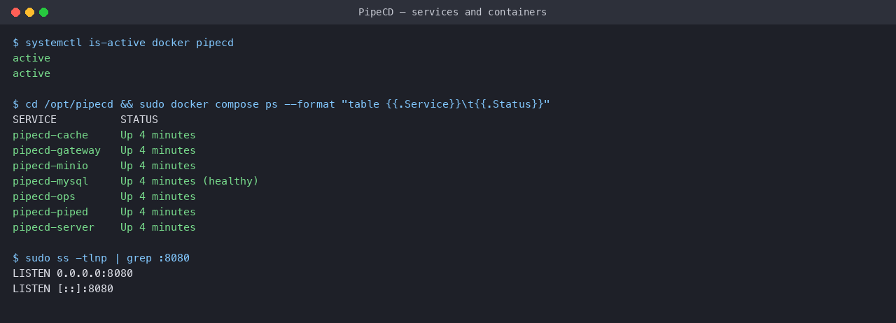 The docker and pipecd systemd services active, all seven PipeCD control plane and piped containers up, and the Envoy gateway listening on port 8080