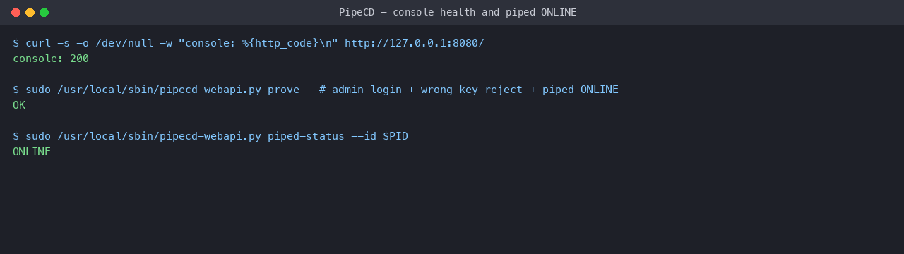 The PipeCD console returning HTTP 200 and the pre-registered piped agent reporting ONLINE from the control plane