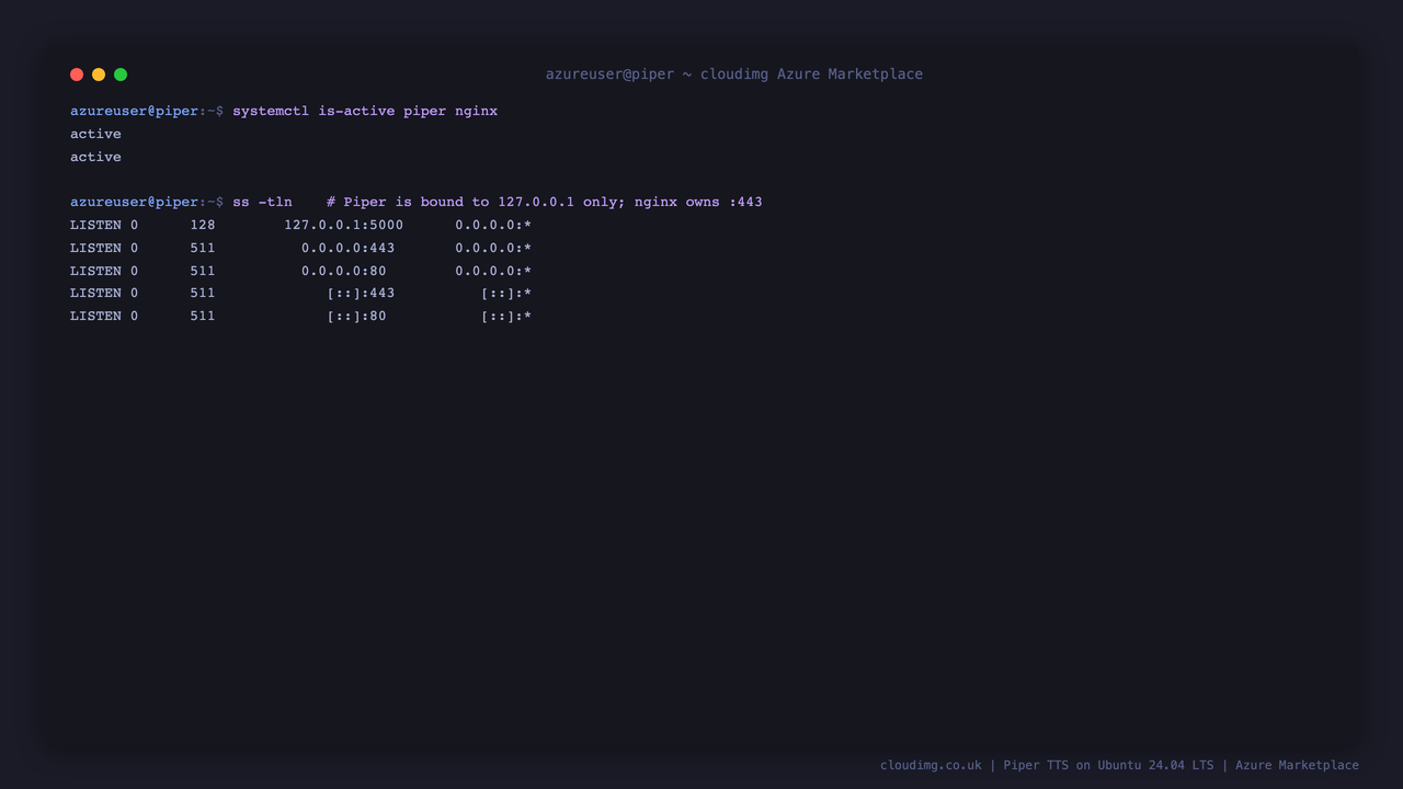 Terminal showing piper.service and nginx.service both active, with the Piper server bound only to 127.0.0.1 port 5000 while nginx listens on port 443
