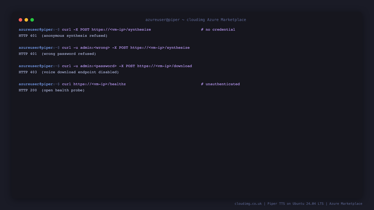 Terminal showing anonymous synthesis refused with HTTP 401, a wrong password refused with 401, the voice download endpoint disabled with 403, and the unauthenticated health probe returning 200