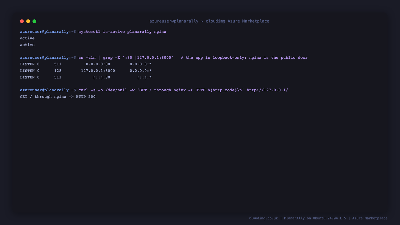 The PlanarAlly and nginx units active, the application bound to loopback 127.0.0.1:8000 with nginx owning port 80, and the site answering HTTP 200