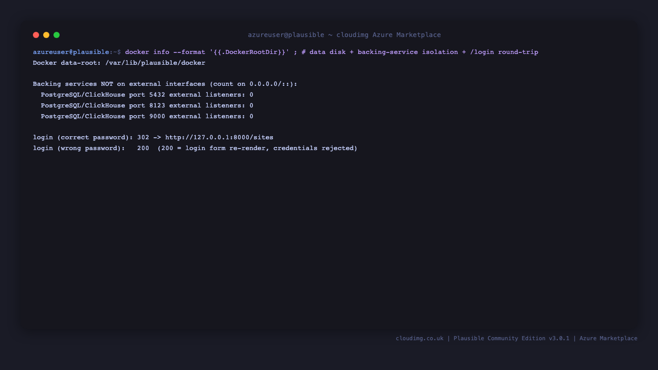 Docker data-root on the data disk, PostgreSQL and ClickHouse isolated, and the admin login round-trip