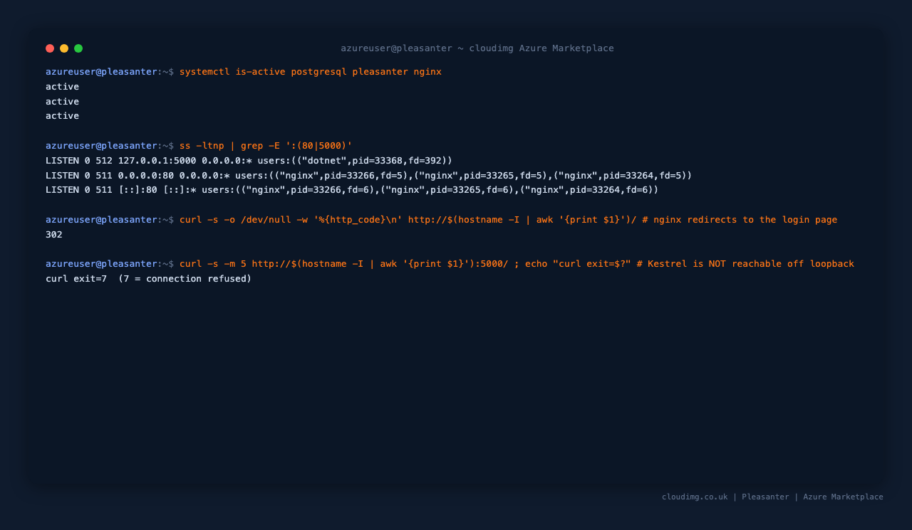 The three services active, the listener table showing Kestrel bound to loopback only, and the proof that port 5000 is refused on the routable address while nginx redirects on port 80