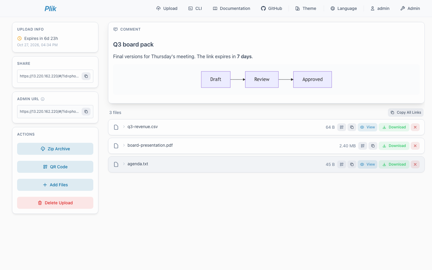 The Plik upload page for the Q3 board pack with its expiry, share and admin links, a Markdown comment with a Draft, Review, Approved diagram, and three files: q3-revenue.csv, board-presentation.pdf and agenda.txt