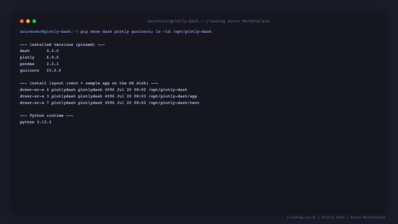Terminal showing the installed Dash, Plotly, pandas and gunicorn versions and the venv layout under /opt/plotly-dash