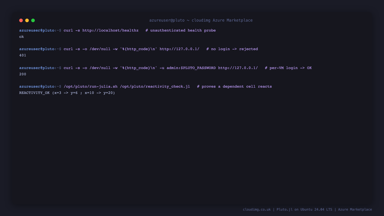 nginx returning 401 for an unauthenticated request and 200 once the per-VM admin password is supplied, plus the built-in reactivity self-test confirming a dependent cell recomputes