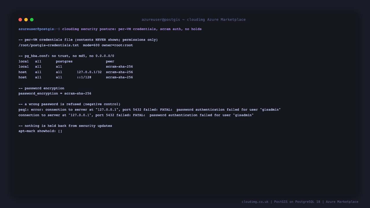 The security posture on a running virtual machine: root only credentials file, scram authentication with no trust or md5 entries, a wrong password refused, and no packages held back from updates