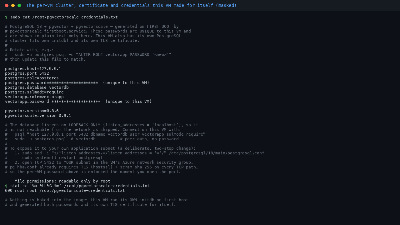 Terminal showing the per VM credentials file at /root/pgvectorscale-credentials.txt with mode 600 owned by root, listing the postgres host 127.0.0.1, port 5432, the per VM superuser password, the vectorapp role and its separate per VM password, the vectordb database name, sslmode require, and the pgvector and pgvectorscale version lines