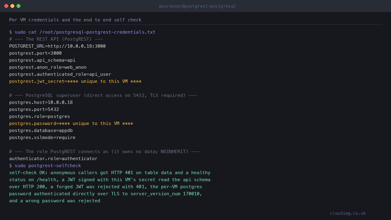 The per VM credentials file and the postgrest selfcheck command reporting a healthy appliance