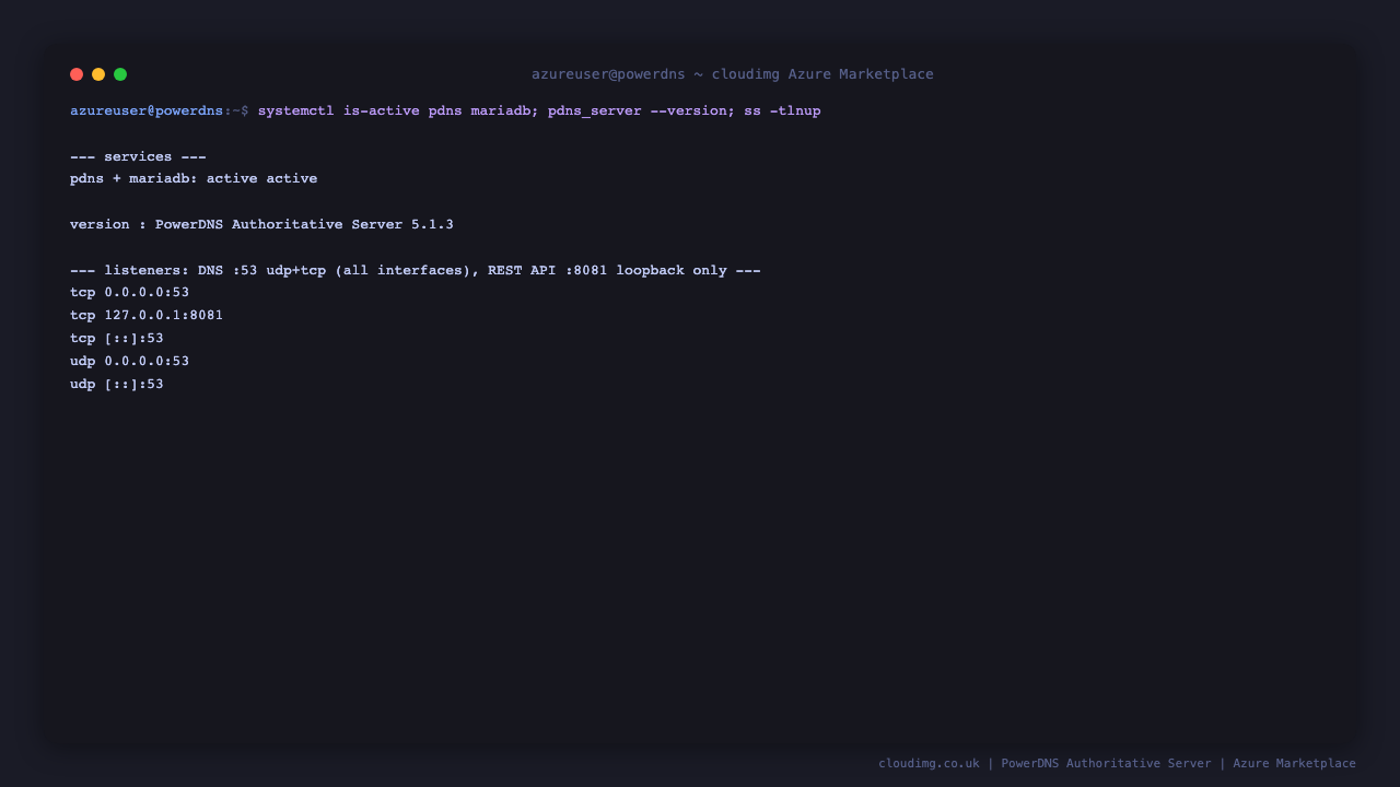 pdns.service and mariadb.service both active, pdns_server reports PowerDNS Authoritative Server 5.1.3, and ss shows DNS listening on port 53 udp and tcp on all interfaces while the REST API is bound to 127.0.0.1 port 8081 loopback only