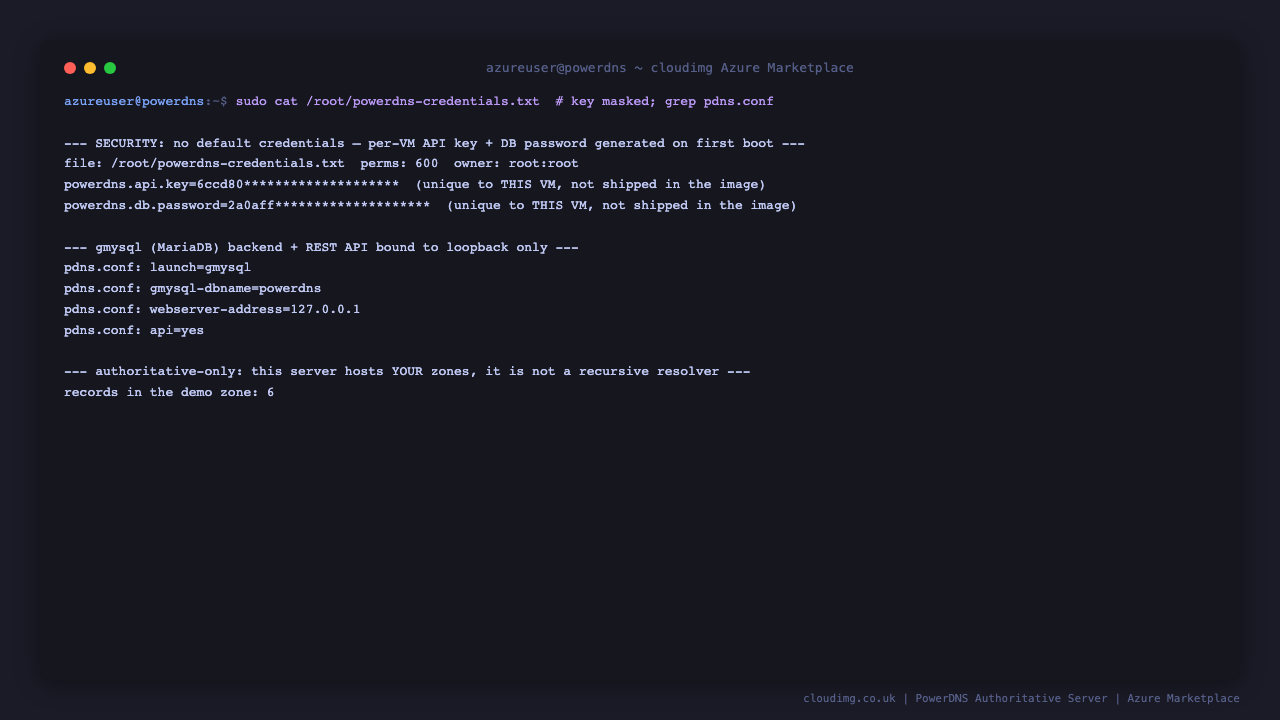 the credentials file is 0600 root root with the per VM API key and database password masked and noted as not shipped in the image, the pdns configuration shows the gmysql MariaDB backend with the REST API bound to loopback, and the server is authoritative only