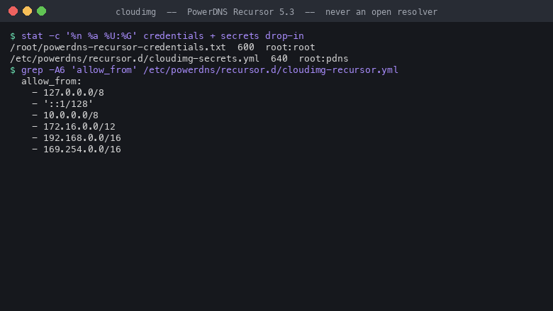 the credentials file is 0600 root root and the secrets drop-in is 0640 root pdns, and the recursor configuration shows allow_from restricted to loopback and the RFC1918 private ranges with no 0.0.0.0/0