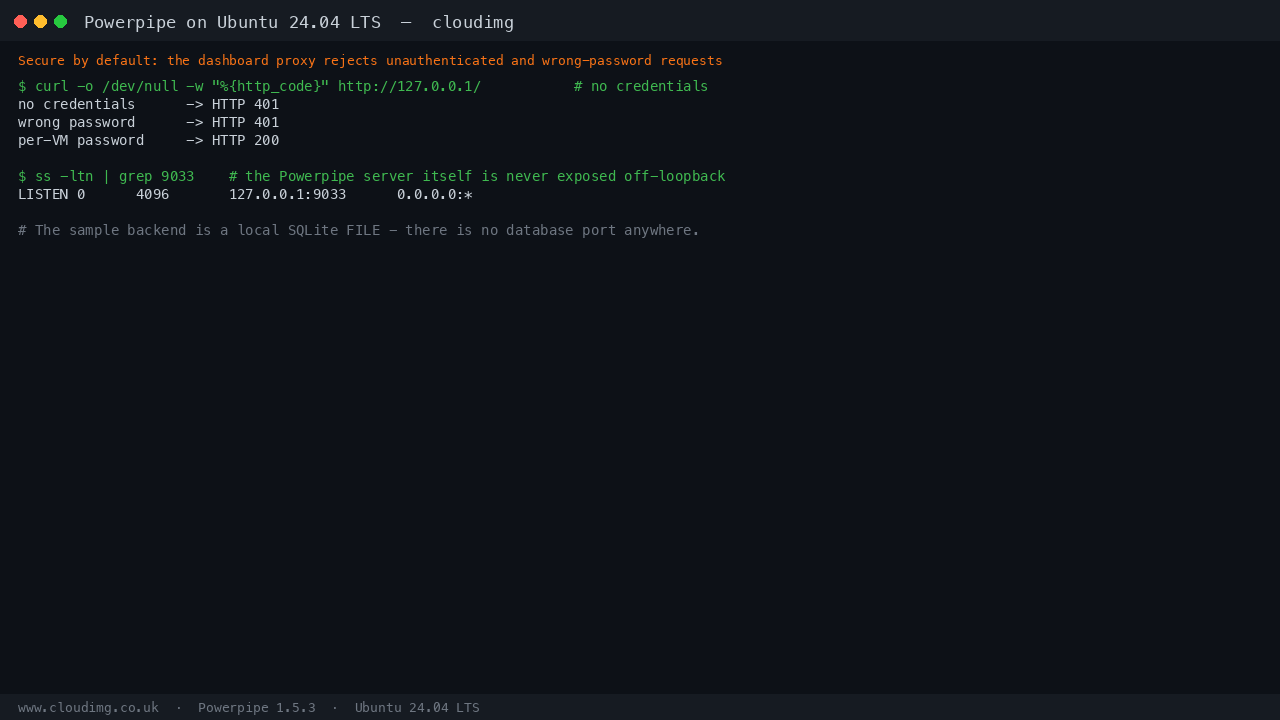 The dashboard proxy returns 401 without credentials and with a wrong password, and 200 with the per-VM password; the Powerpipe server is never exposed off loopback