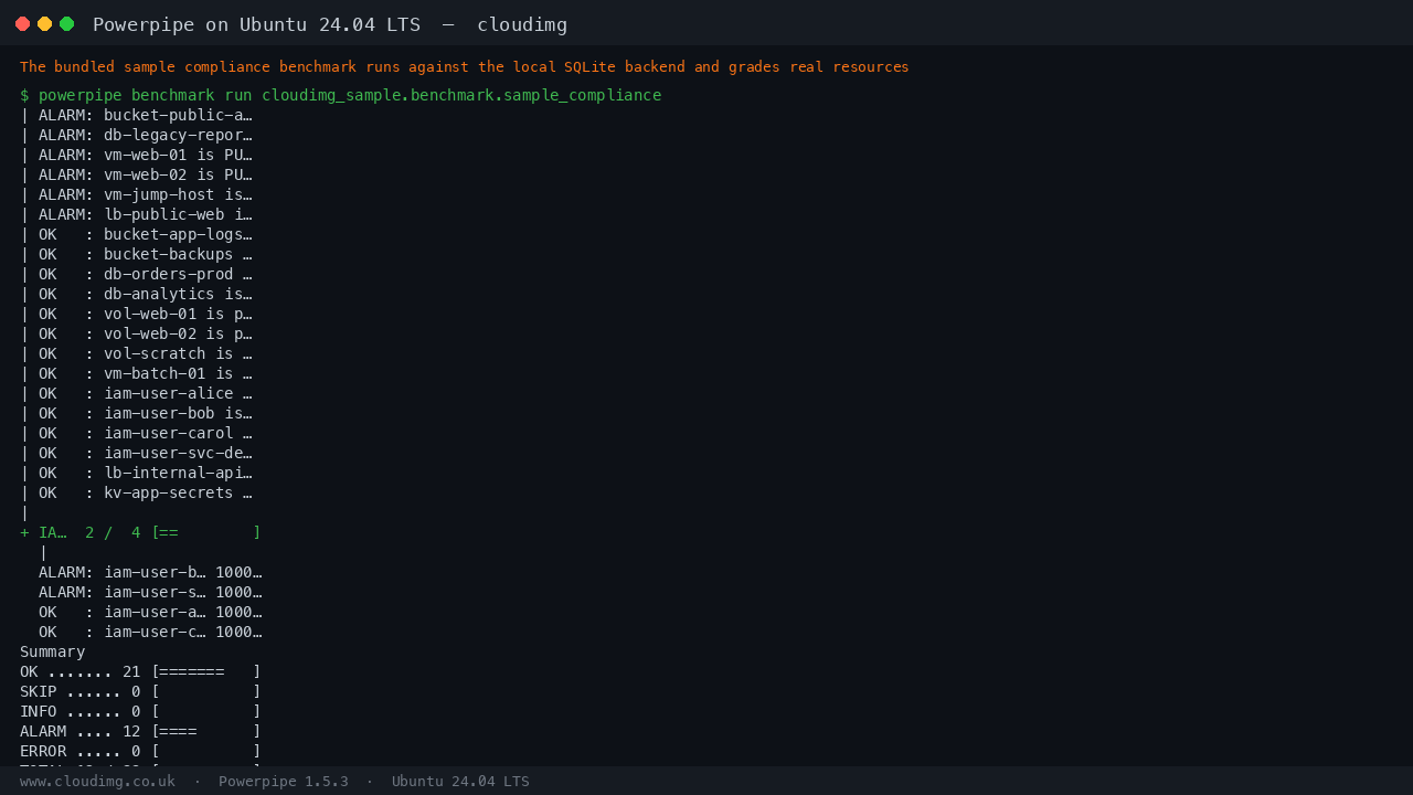 The sample compliance benchmark run from the command line, grading real resources OK/ALARM against the local SQLite backend