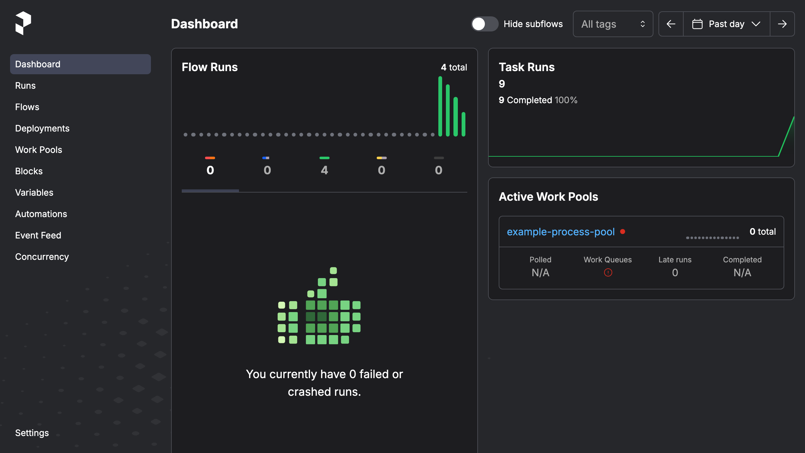 The Prefect server dashboard with the flow run and task run overview