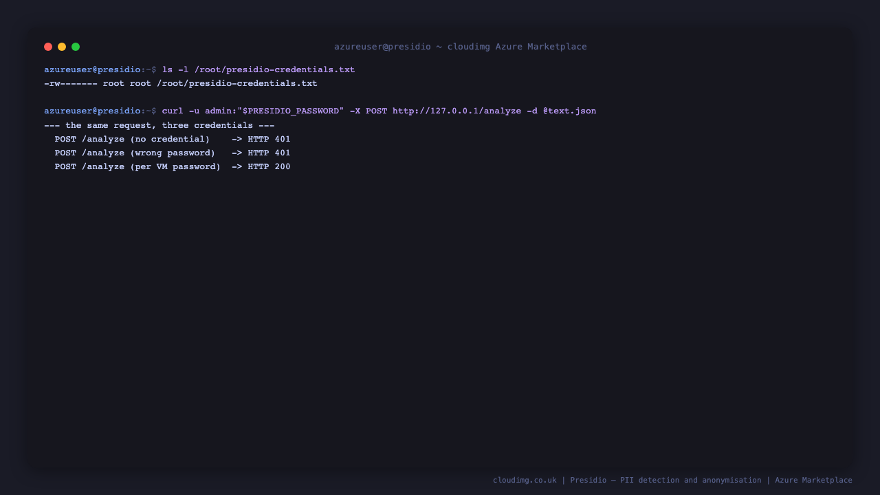 The per VM Presidio credentials file shown with ls minus l proving root only 0600 permissions without revealing its contents, and the same analyze request returning HTTP 401 with no credential, HTTP 401 with a wrong password, and HTTP 200 with the per VM password