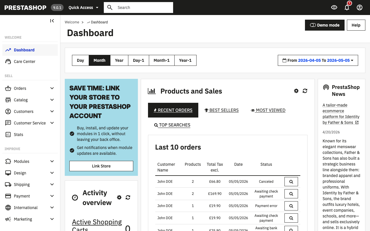 PrestaShop admin dashboard showing sales stats and shop activity