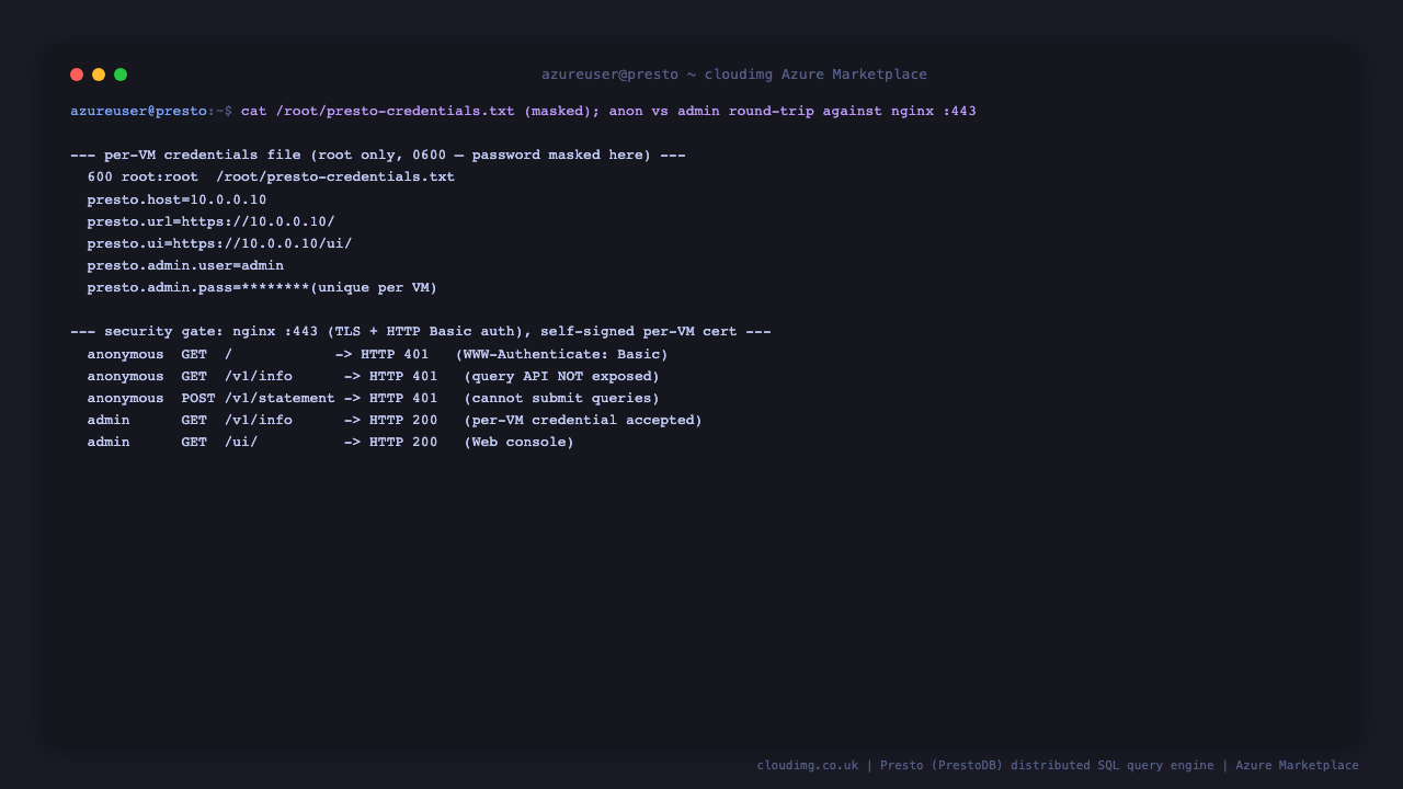 The root only 0600 credentials file with the per VM console password masked, and the security round trip showing anonymous requests to the console root, the /v1/info endpoint and the /v1/statement query API all rejected with HTTP 401 while the per VM admin credential authenticates with HTTP 200