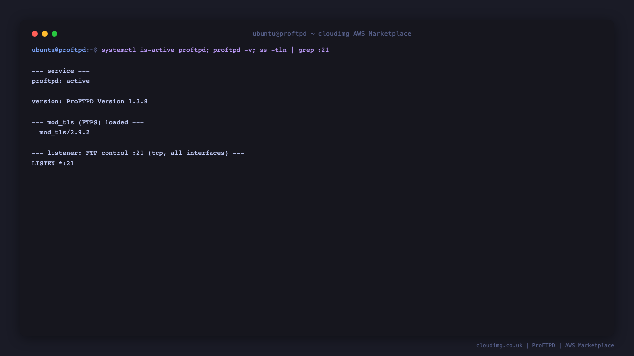 The proftpd service reports active under systemd, the ProFTPD binary reports Version 1.3.8, the mod_tls module is loaded for FTPS, and ss shows the server listening on tcp port 21 for the FTP control channel on all interfaces