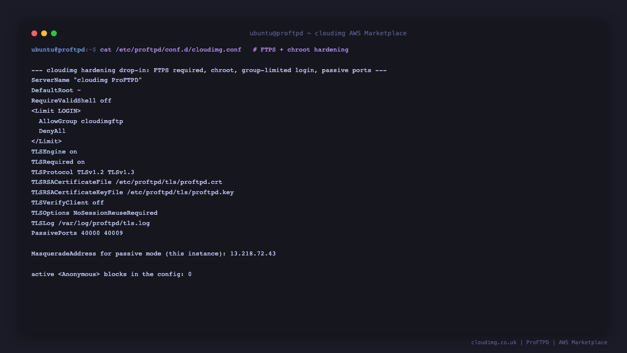The cloudimg hardening drop in showing TLSEngine on, TLSRequired on, DefaultRoot chroot, the Limit LOGIN block allowing only the cloudimgftp group, the passive port range, and the masquerade address for this instance