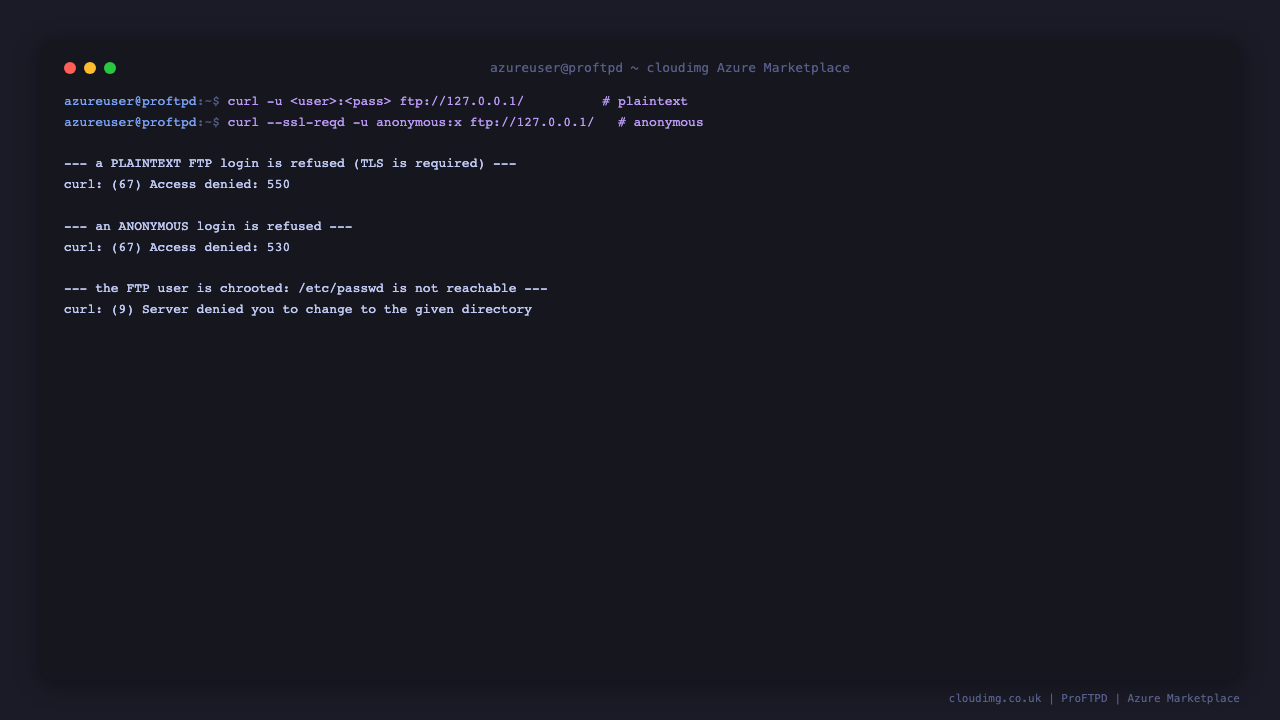 A plaintext FTP login is refused with access denied, an anonymous login is refused with access denied, and an attempt to read /etc/passwd is refused because the FTP user is chrooted to its own home directory