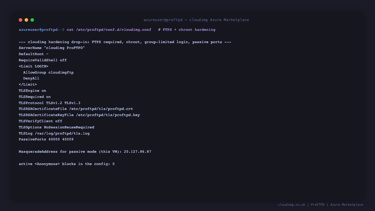 The cloudimg hardening drop in showing TLSEngine on, TLSRequired on, DefaultRoot chroot, the Limit LOGIN block allowing only the cloudimgftp group, the passive port range, and a count of zero active anonymous blocks in the configuration