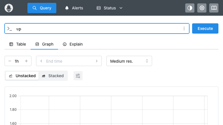 Prometheus expression browser with PromQL query
