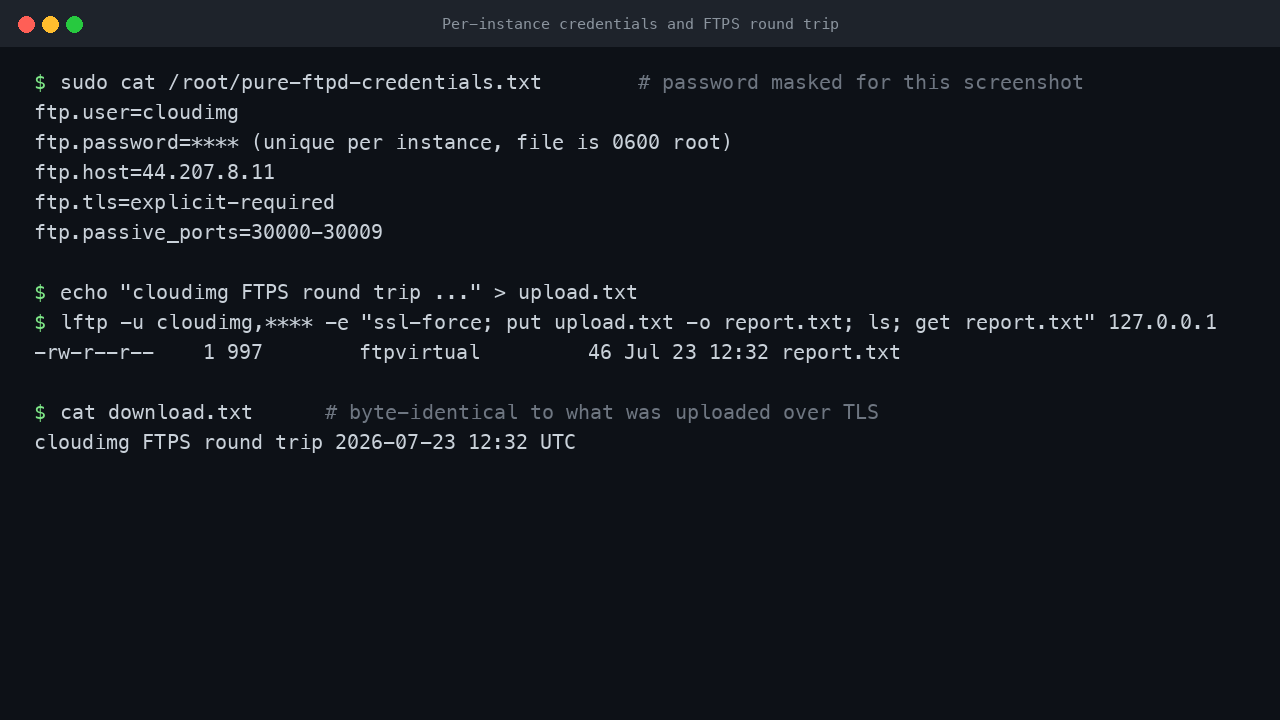 Reading the per instance credentials file with the password masked, then an FTPS upload and download round trip with lftp using explicit TLS and the per instance user; the seeded file appears in the directory listing and the downloaded content matches the uploaded content