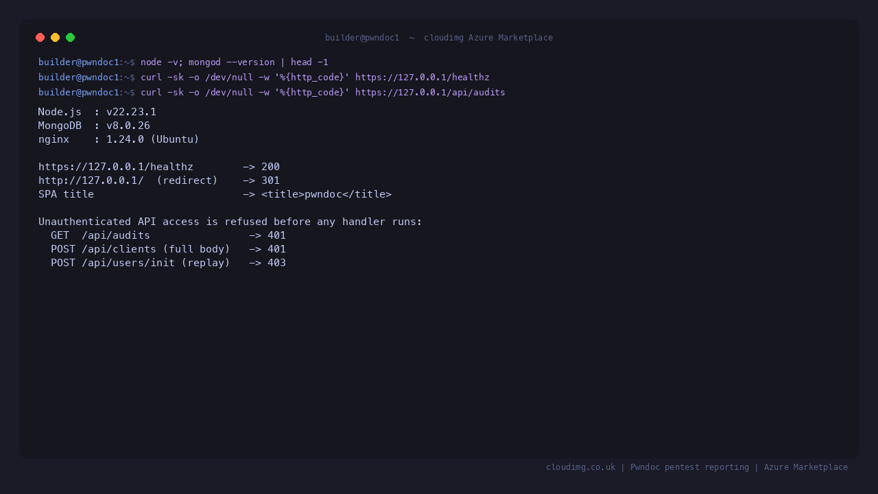 Node.js 22 and MongoDB 8.0 versions, the healthz endpoint returning 200, port 80 redirecting with 301, and unauthenticated API calls refused with 401 and 403