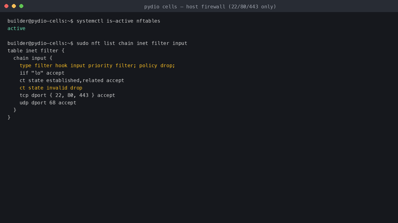 The nftables service active and its input chain with a drop policy, accepting only loopback, established/related traffic and TCP ports 22, 80 and 443