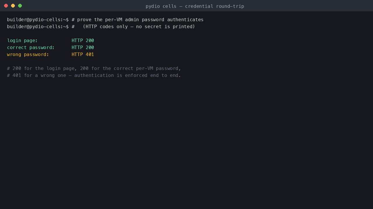 The Pydio Cells login page returning HTTP 200, the per VM administrator password authenticating with HTTP 200, and a wrong password rejected with HTTP 401