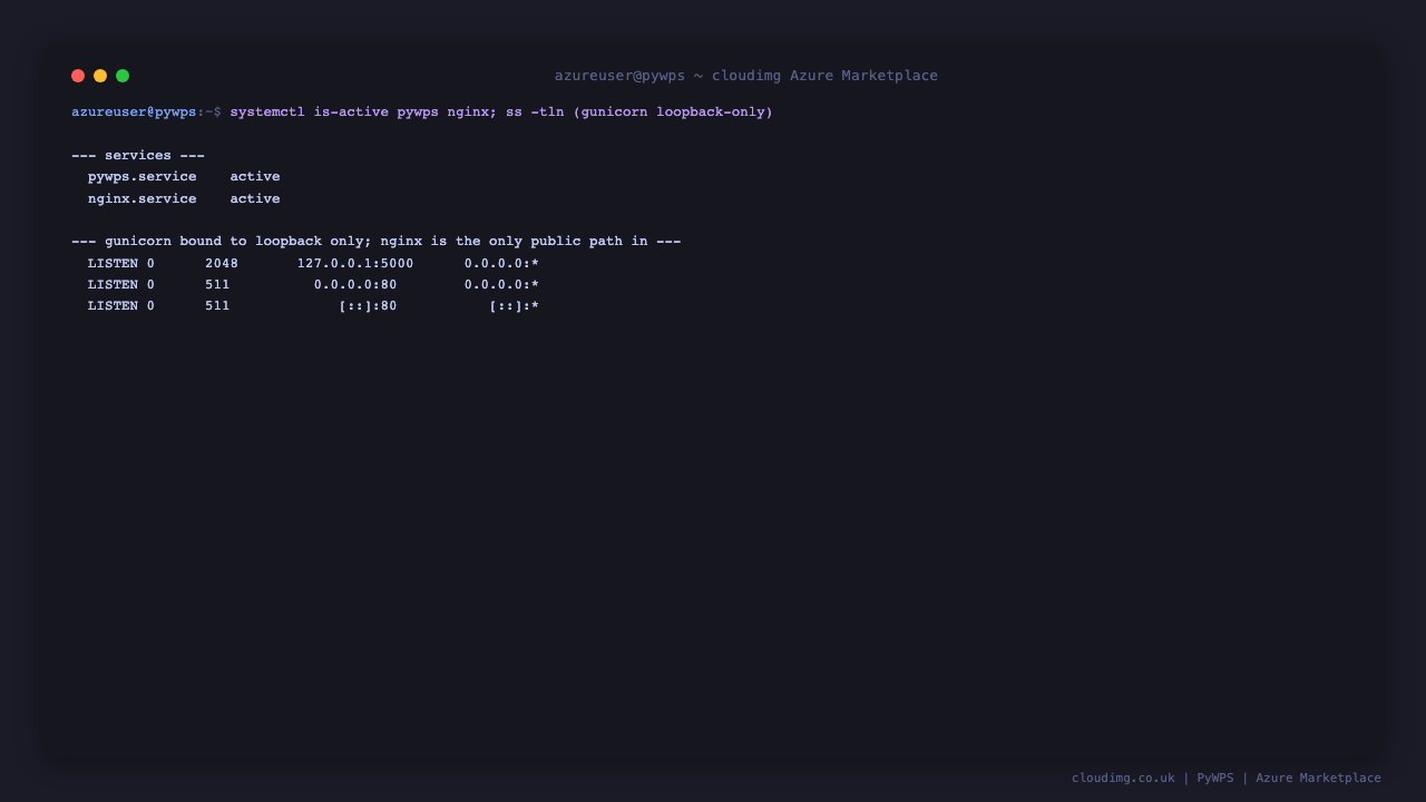 pywps.service and nginx.service both active, gunicorn listening on loopback 127.0.0.1:5000 only, and nginx on public port 80