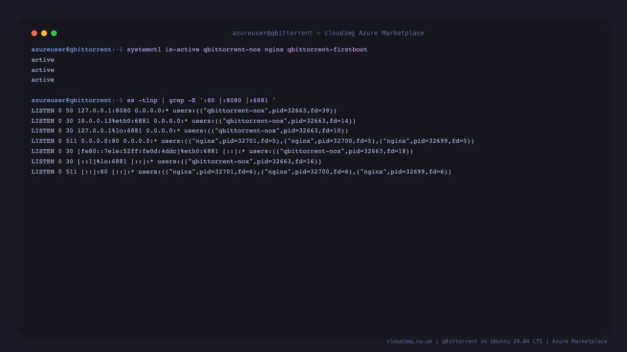 qbittorrent-nox.service and nginx.service active, the Web UI listening on 127.0.0.1:8080, nginx on port 80 and the BitTorrent session on port 6881