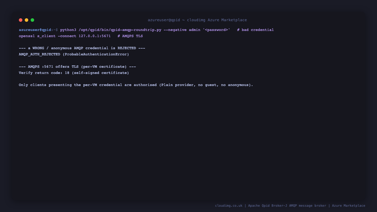 Wrong credential rejected and AMQPS TLS listener live