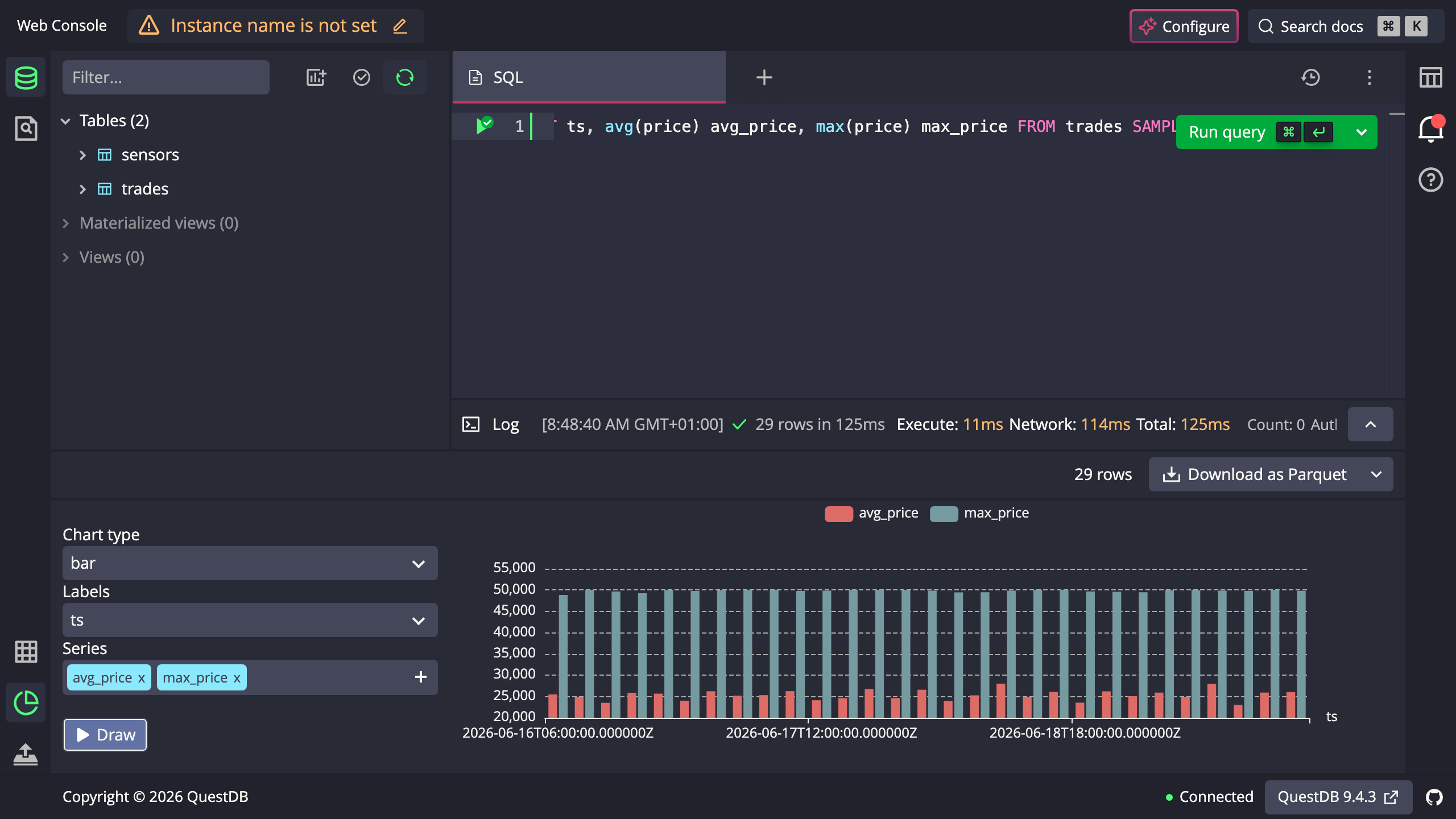 The QuestDB web Console charting the result of a time bucketed SQL query