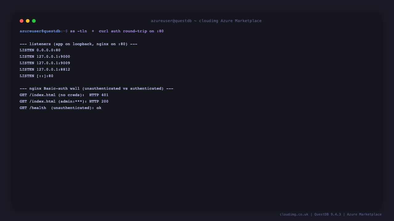 QuestDB loopback listeners and the nginx auth wall