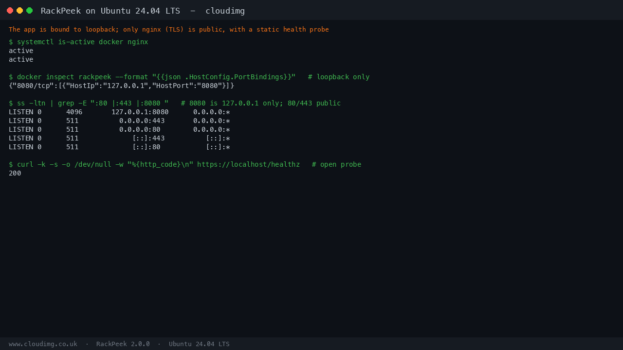 docker and nginx active, the rackpeek container bound to 127.0.0.1:8080, nginx owning 80 and 443, and the open health probe returning 200