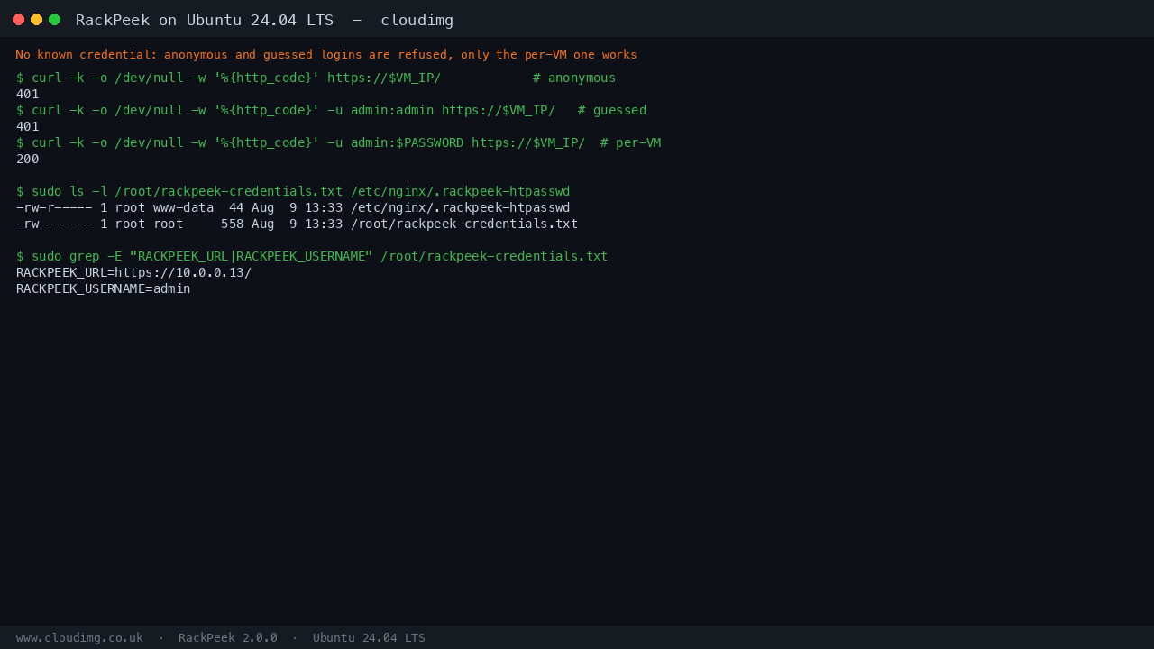 Anonymous and admin/admin refused with 401 while the per-VM password returns 200, plus the root-only credentials file and the nginx htpasswd file