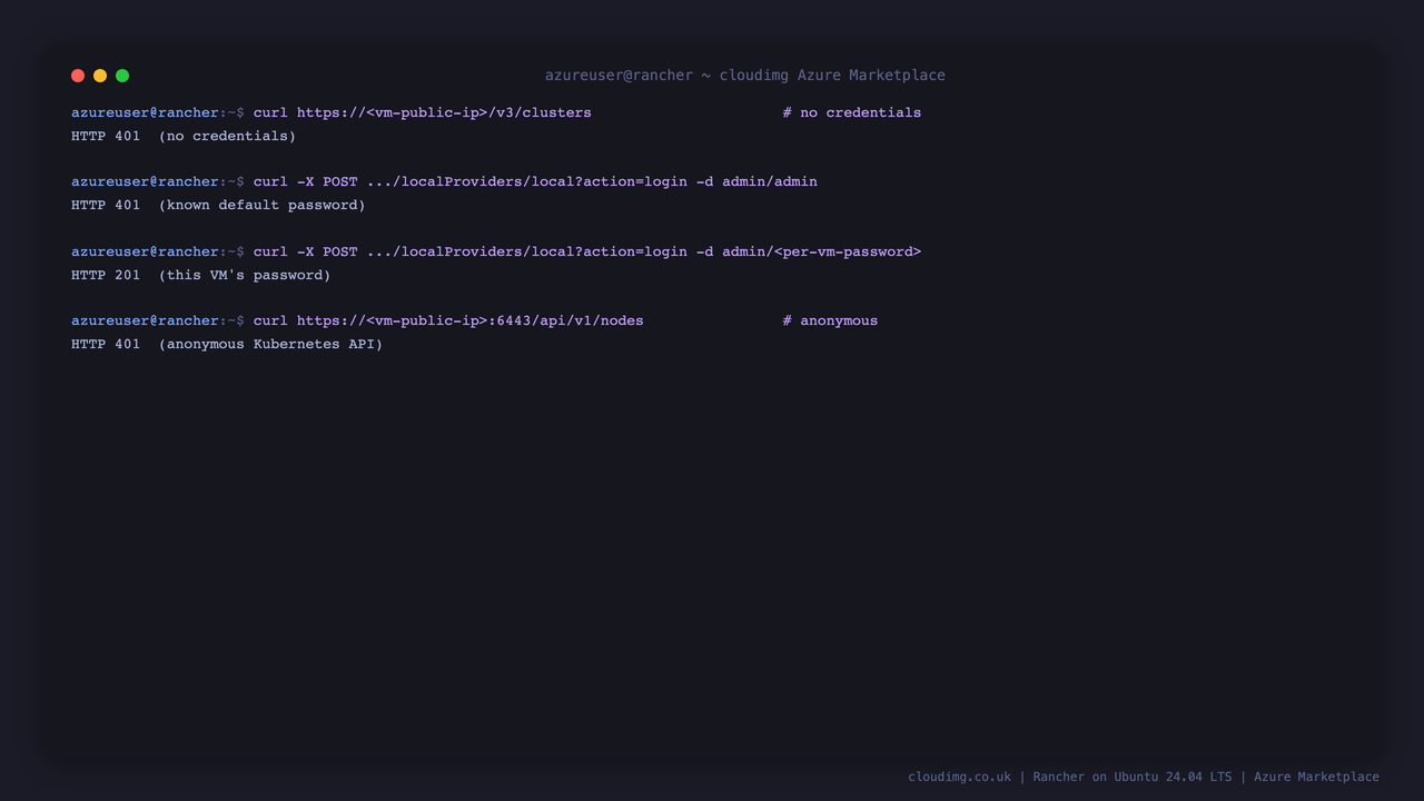Unauthenticated reads and known default passwords are refused; only the per VM password authenticates